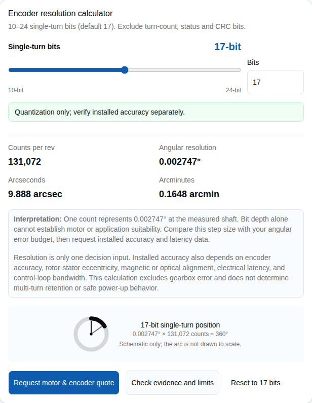 The encoder calculator showing 17 single-turn bits, 131,072 counts per revolution and a theoretical 0.002747-degree step.